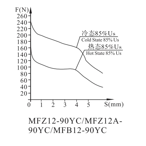 product-480-482 product-480-482
